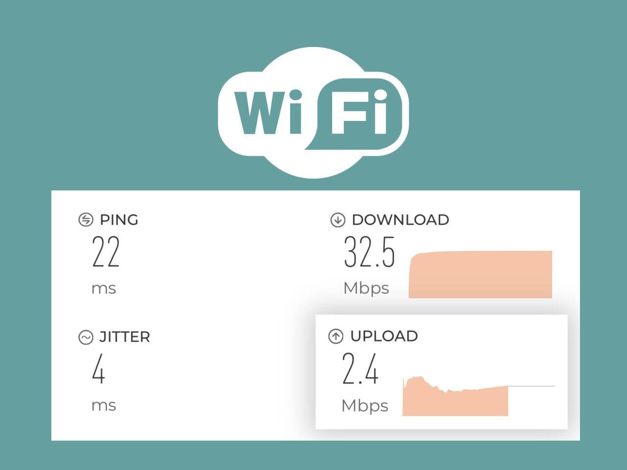 Stay connected while on vacation with our speedy and reliable WiFi!