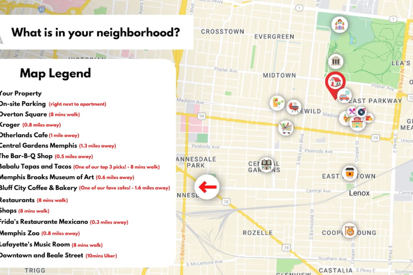 Here's a map for an overview of the nearby places to visit and dine in the neighborhood!
