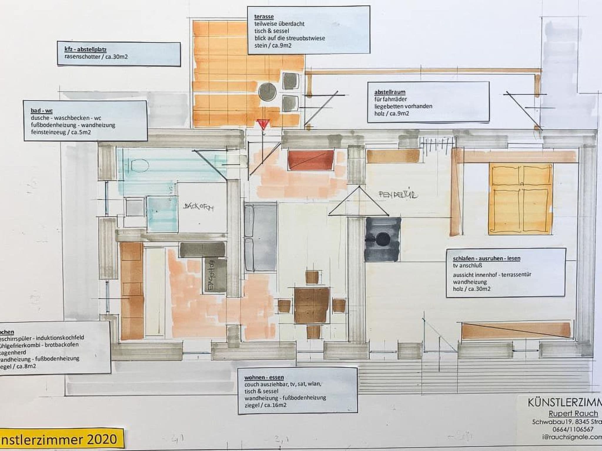 Inside other