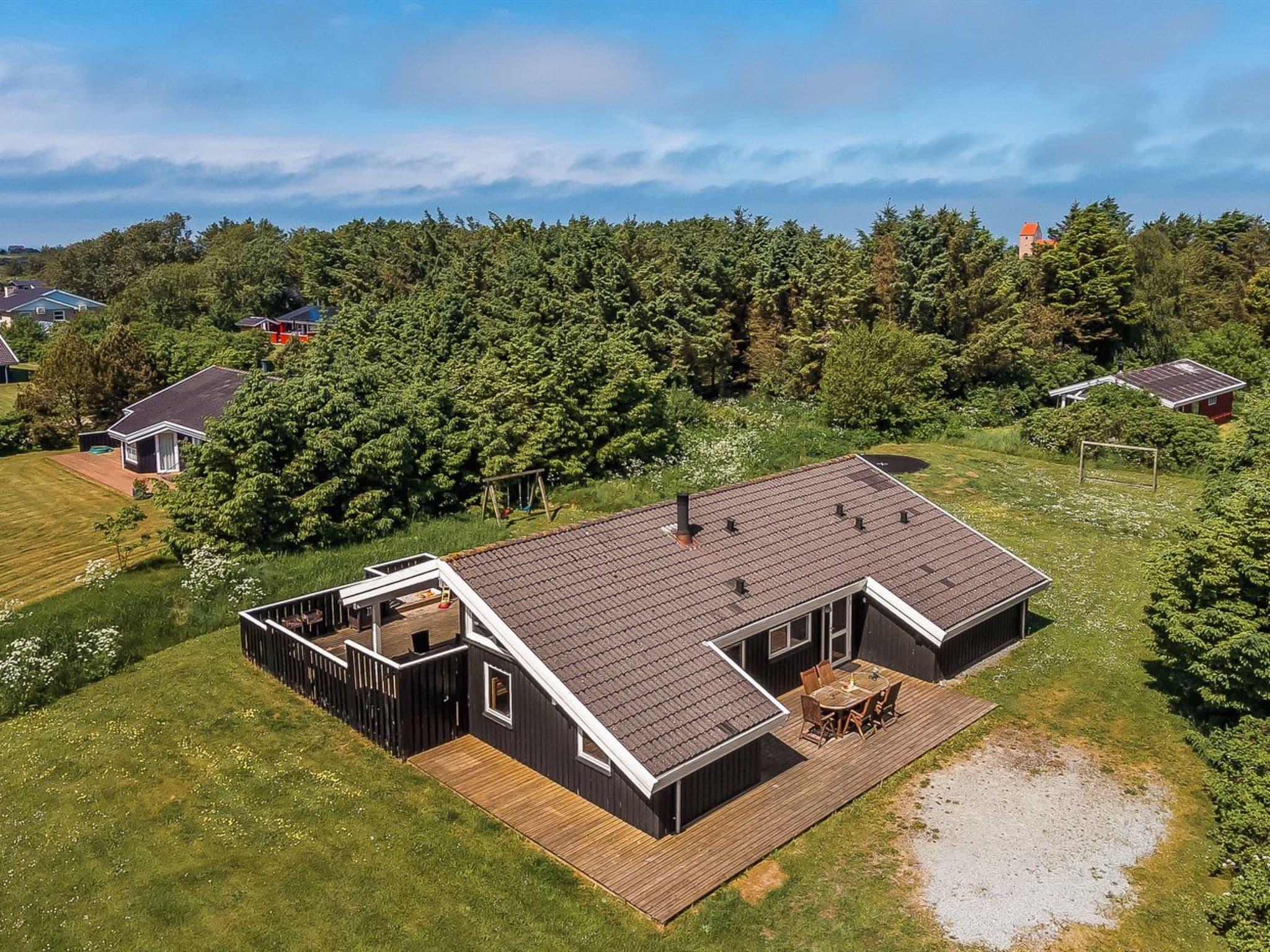 Aerial photography