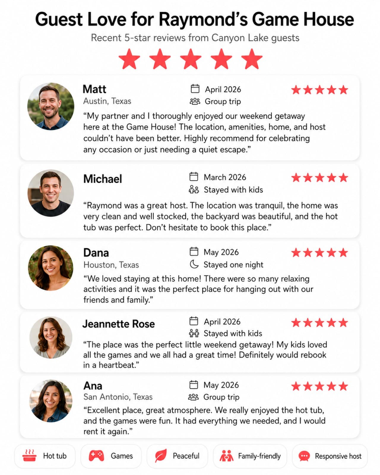 Mountain Wood - Guest Reviews (6-8-26).png