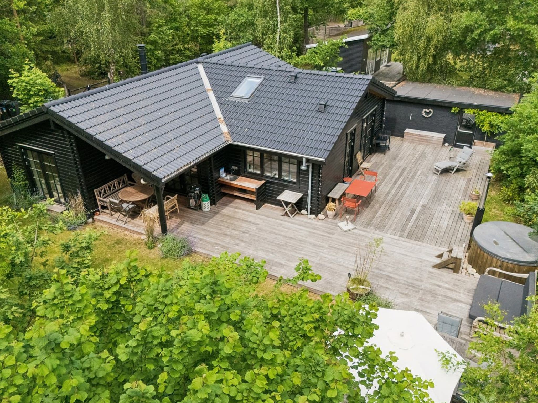 Aerial photography