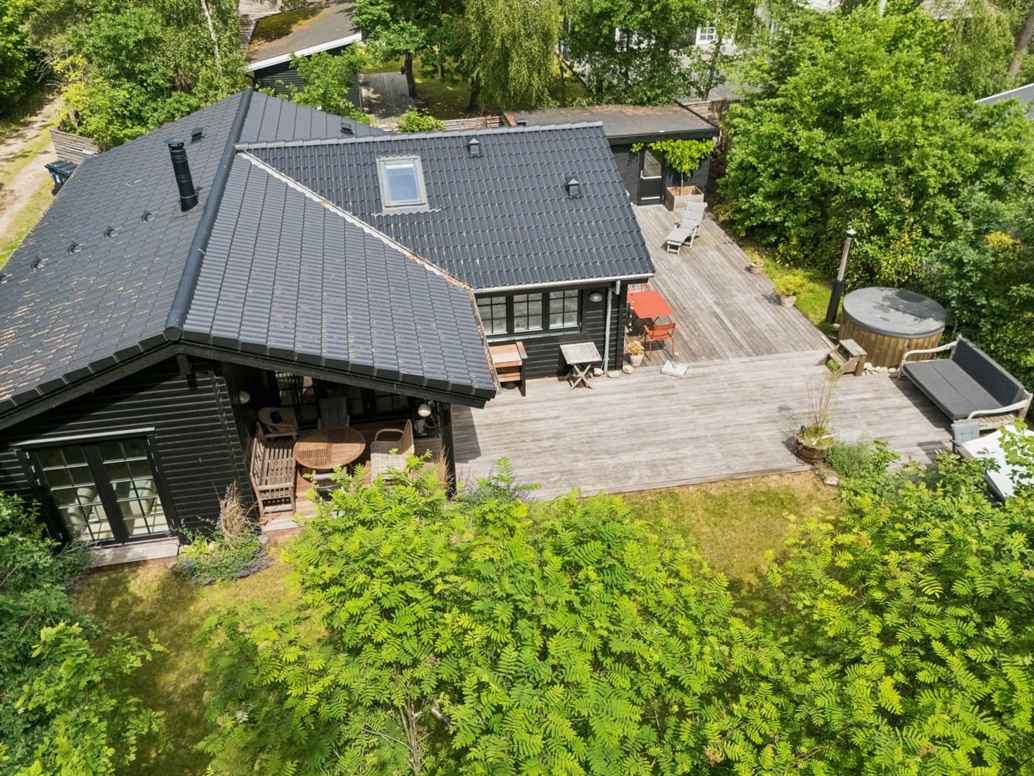 Aerial photography