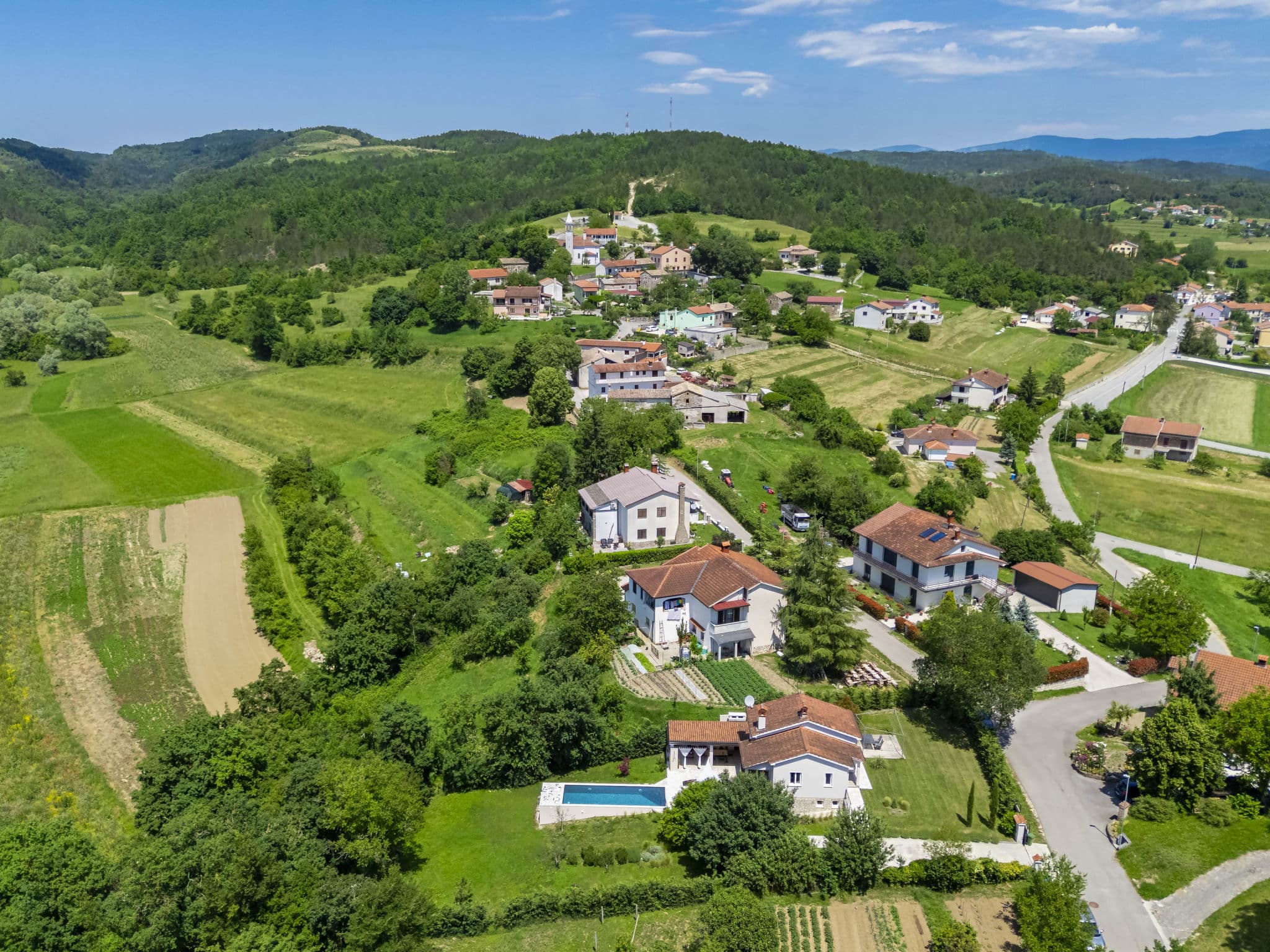 Aerial photography