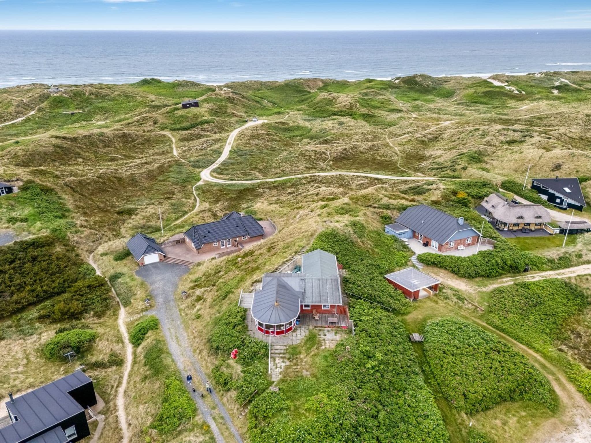 Aerial photography