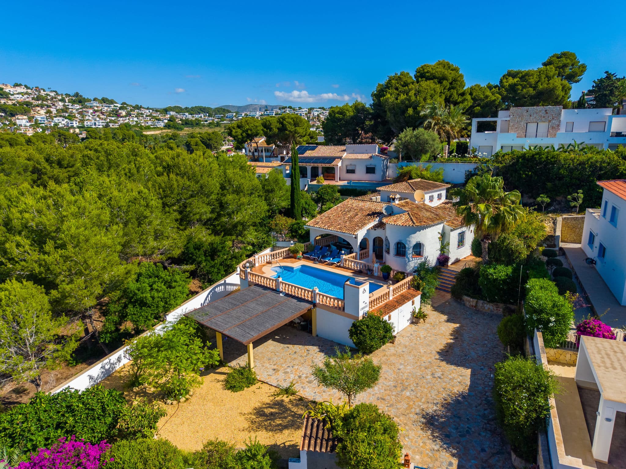 Aerial photography