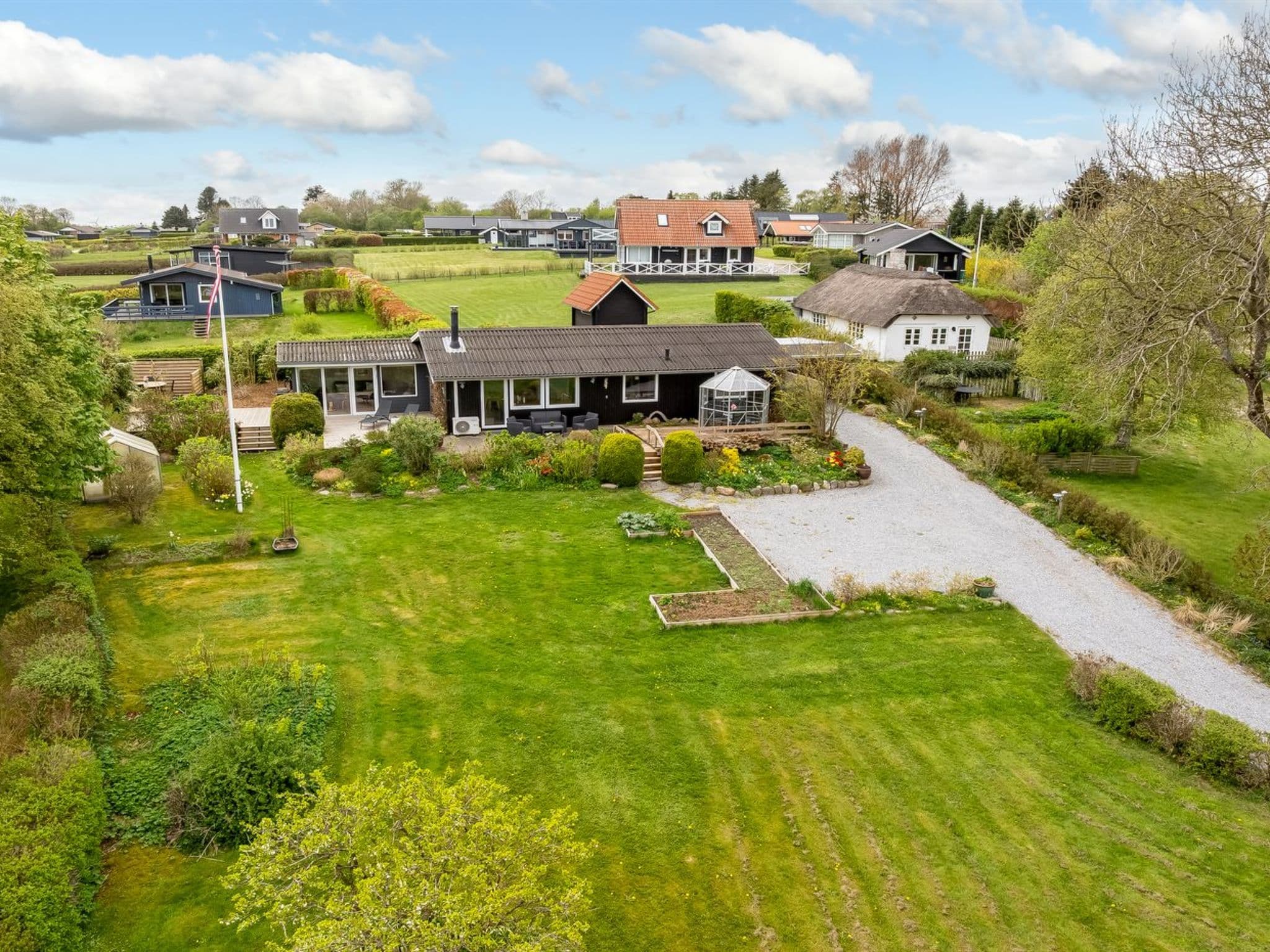 Aerial photography