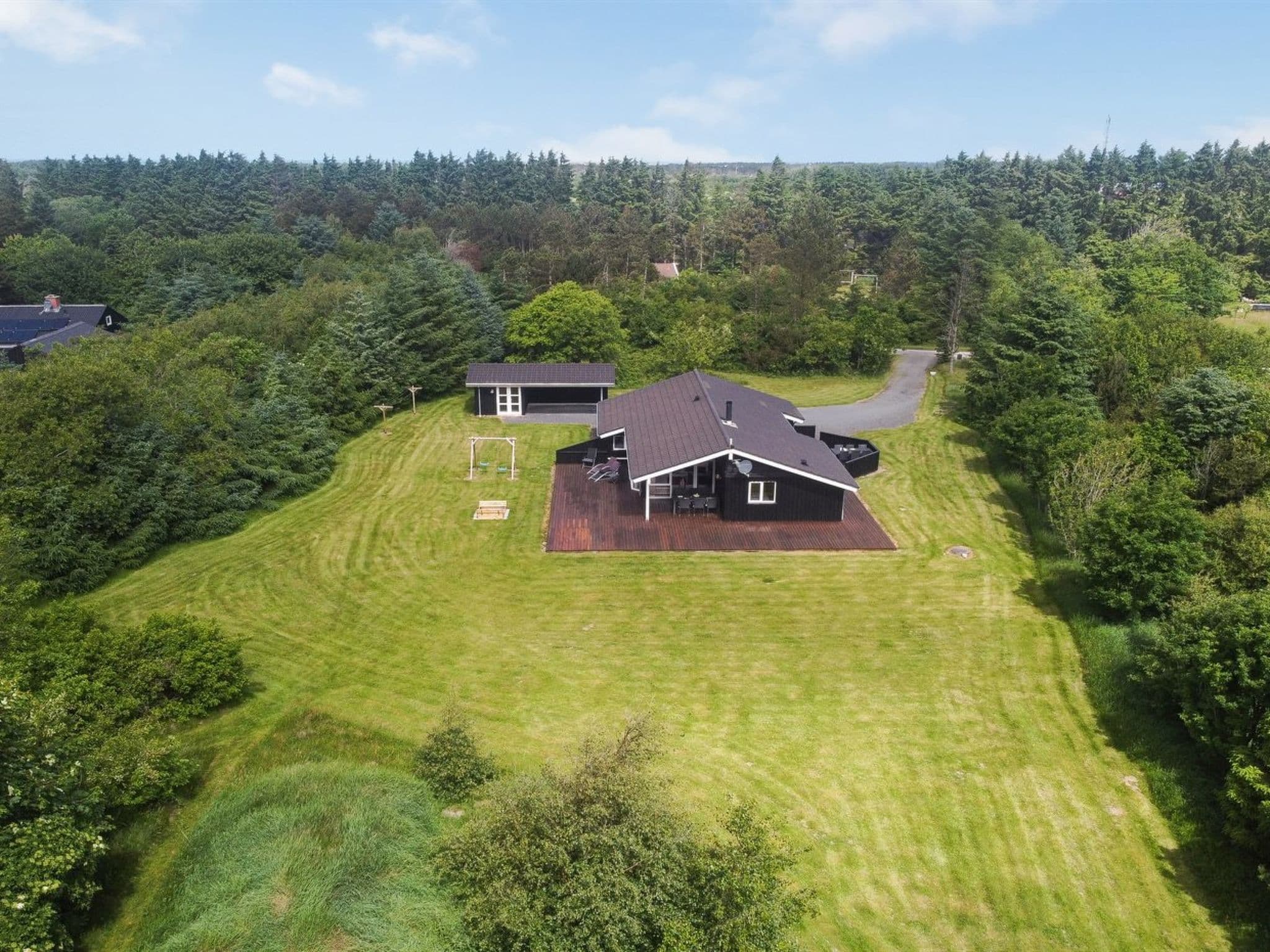 Aerial photography