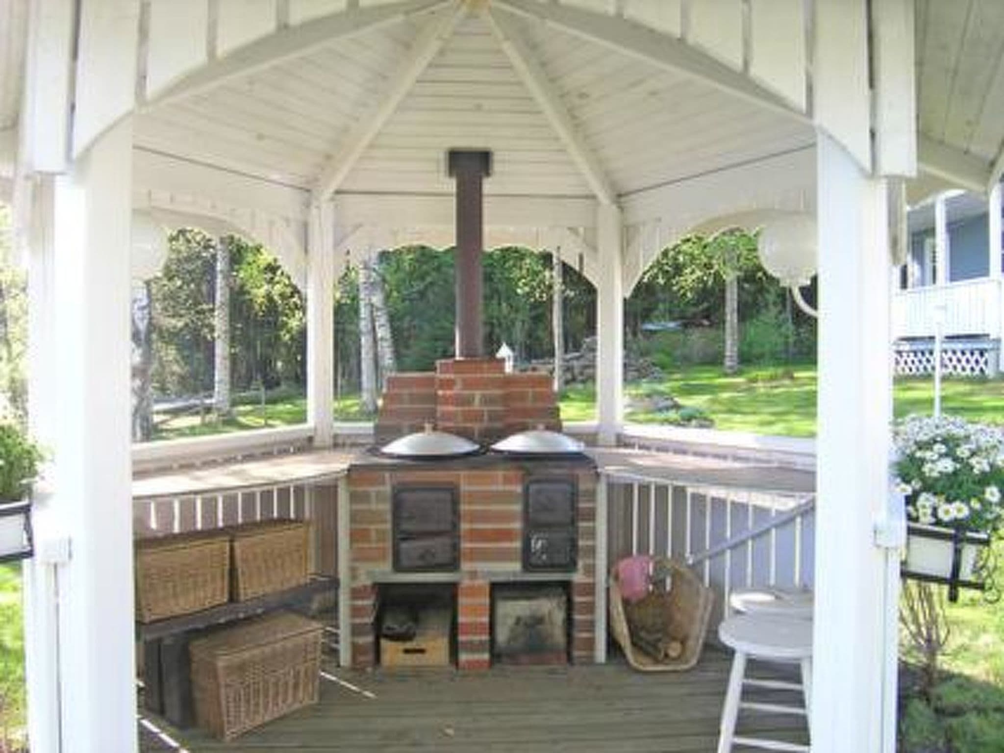 Inside other