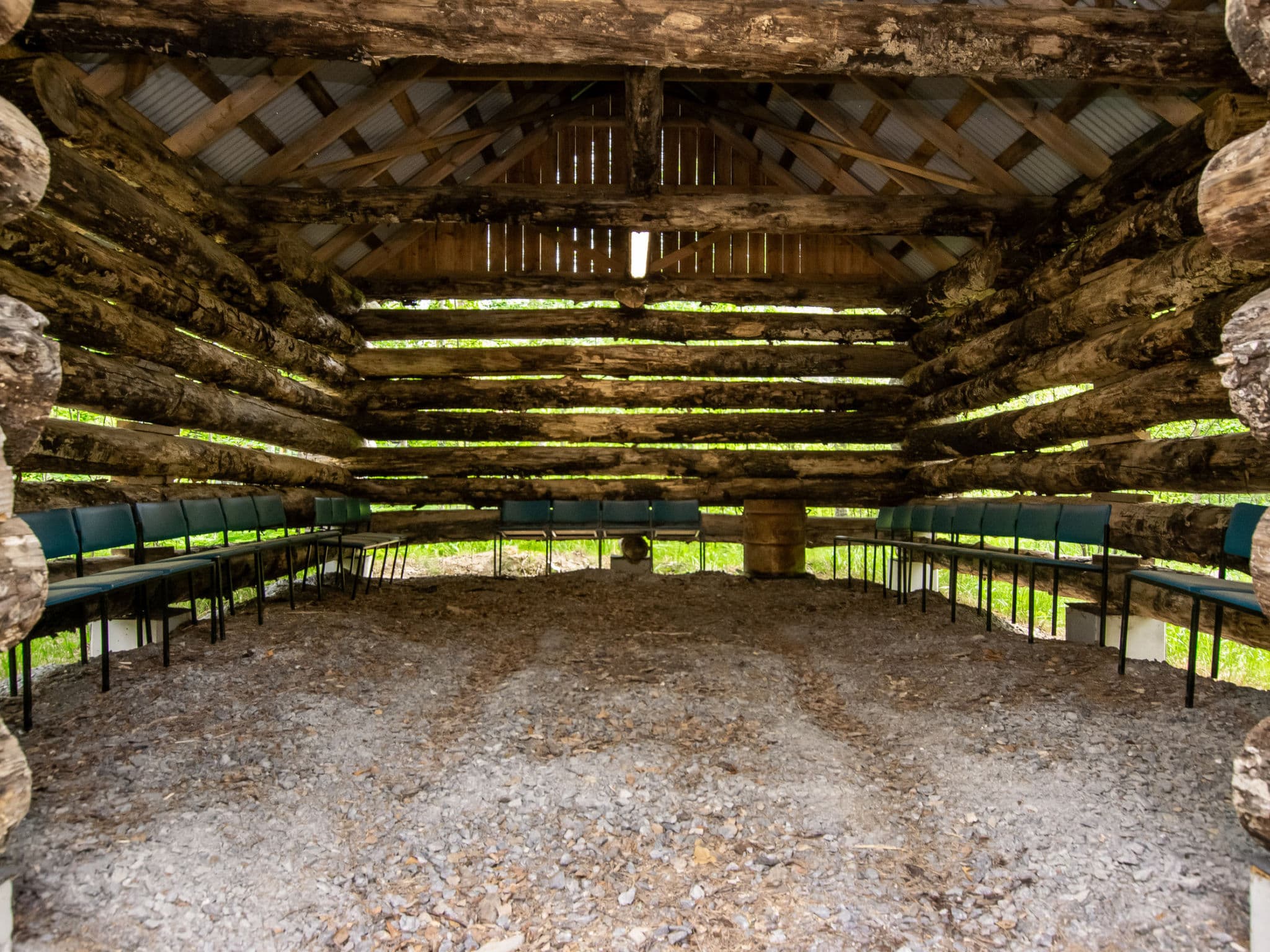 Inside other