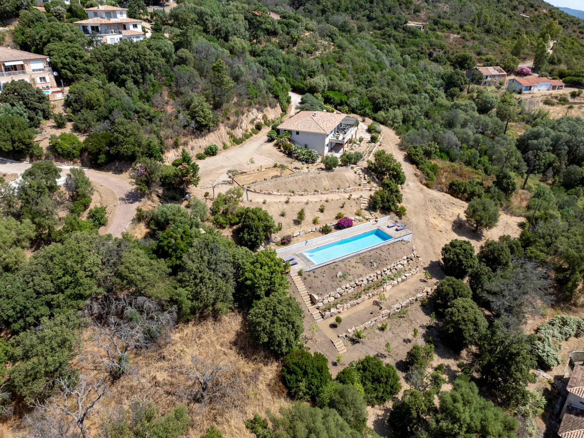 Aerial photography
