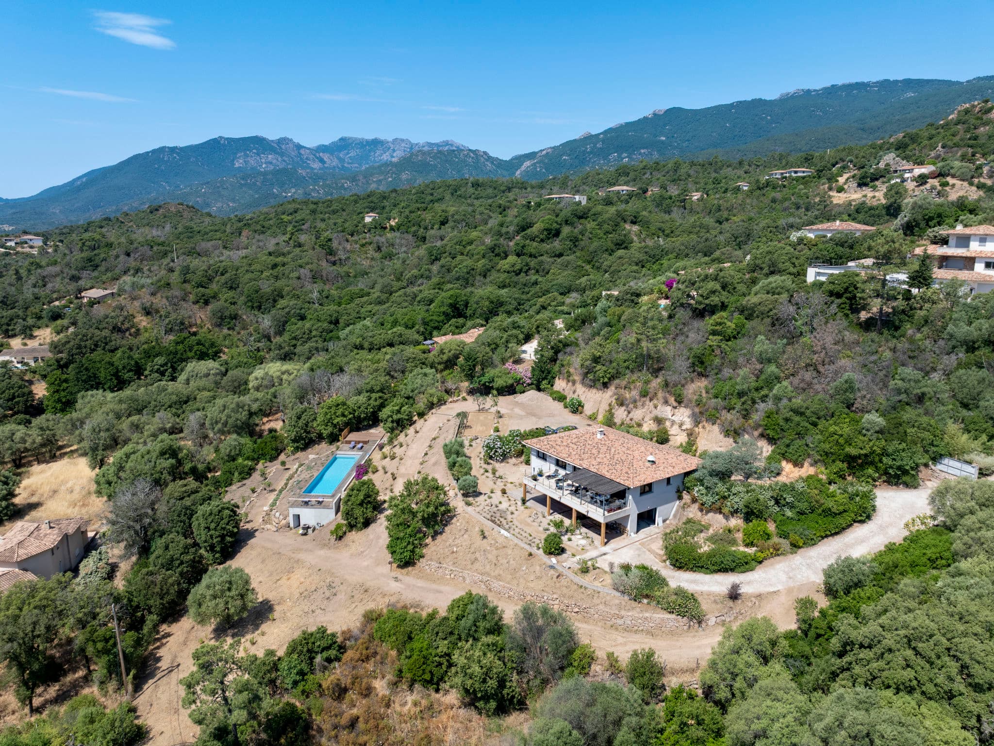 Aerial photography