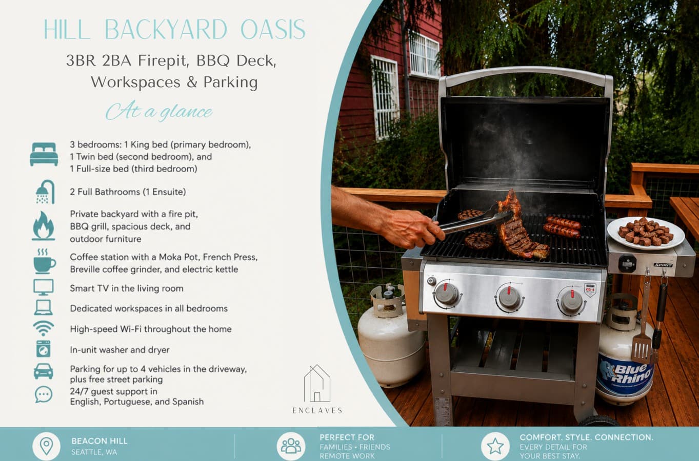 3BR 2BA Beacon Hill Backyard Oasis-Firepit,BBQ Deck, Workspaces & Parking.png