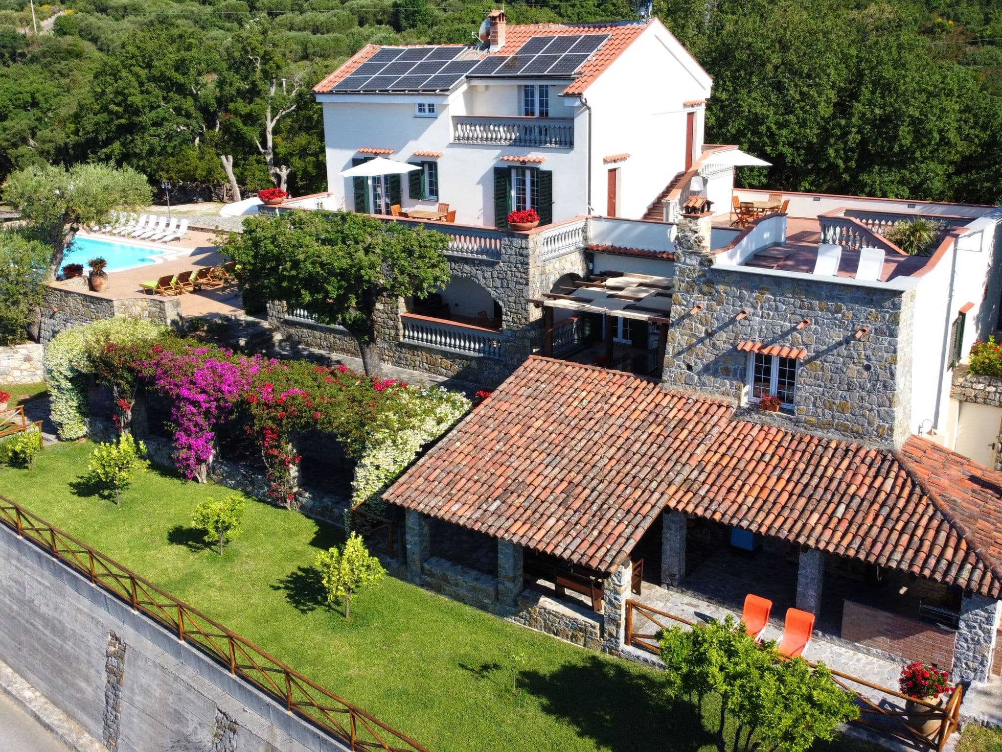 Aerial photography