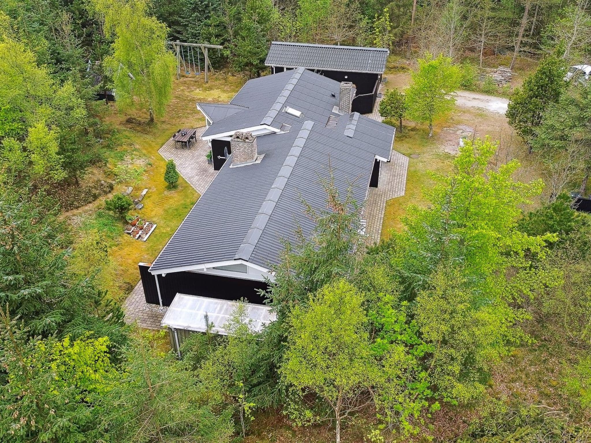 Aerial photography