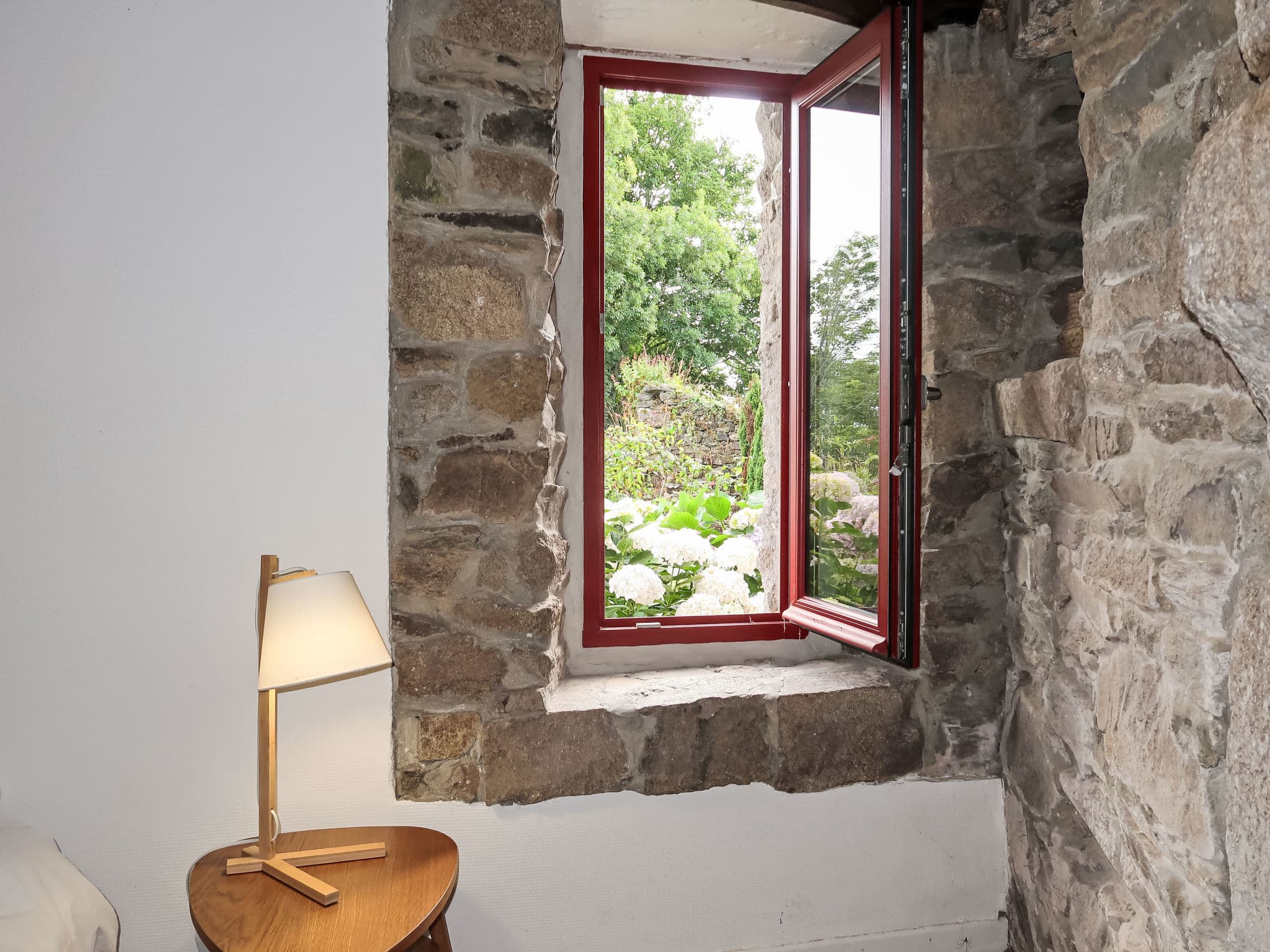 Inside other