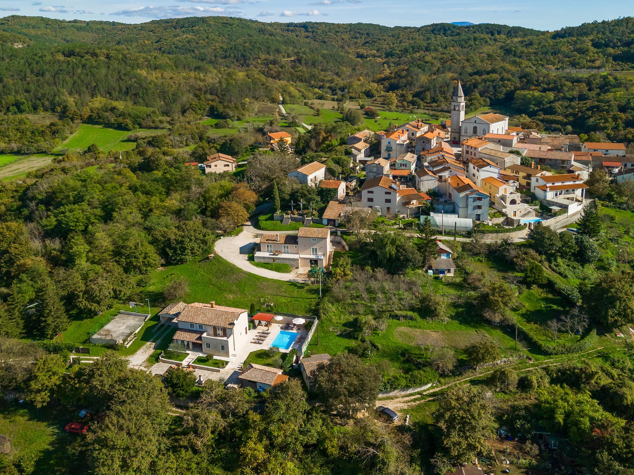 Aerial photography