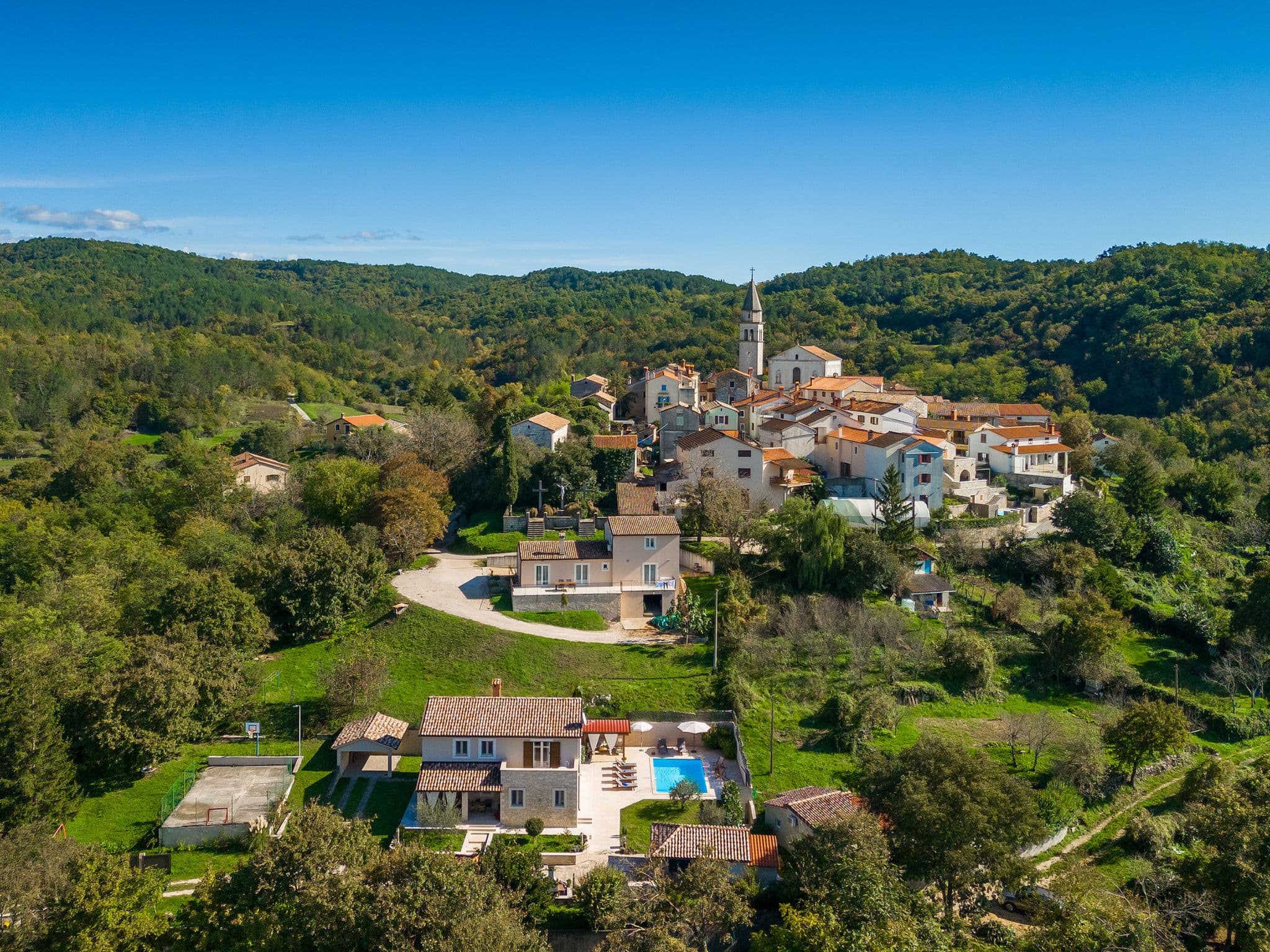 Aerial photography