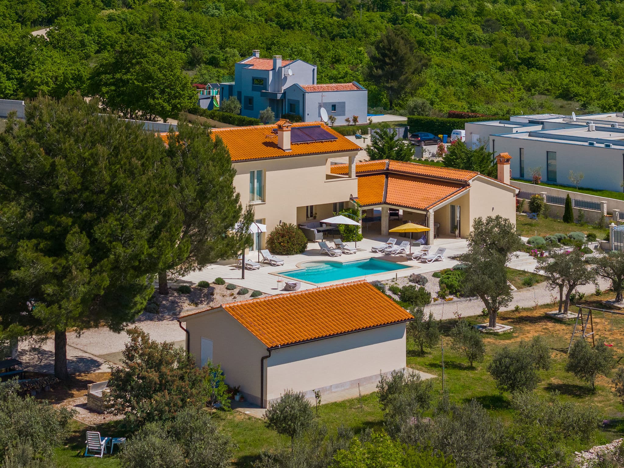 Aerial photography