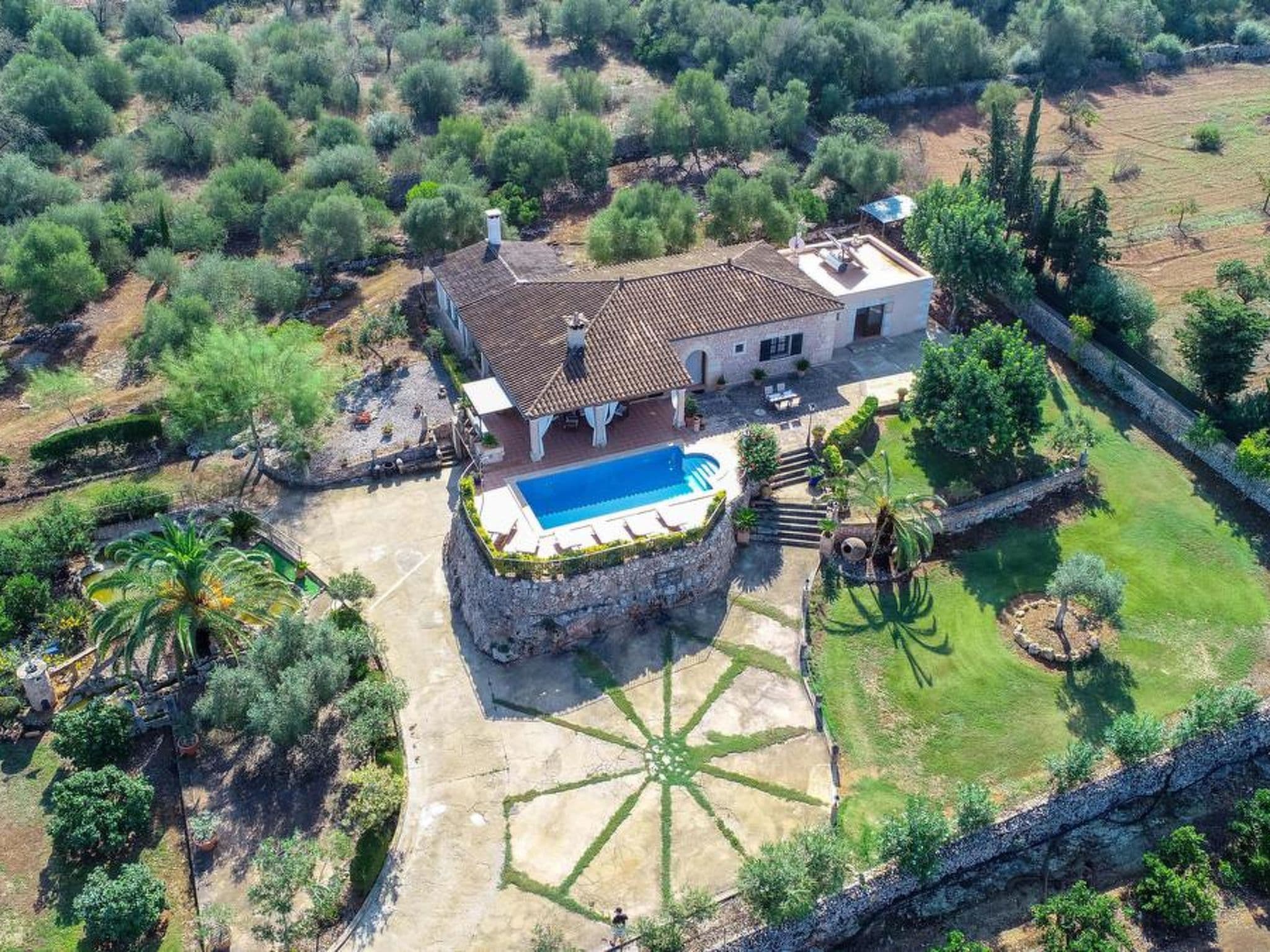 Aerial photography