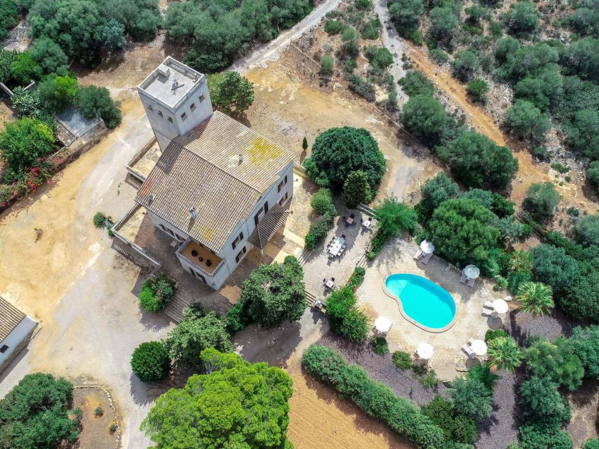 Aerial photography