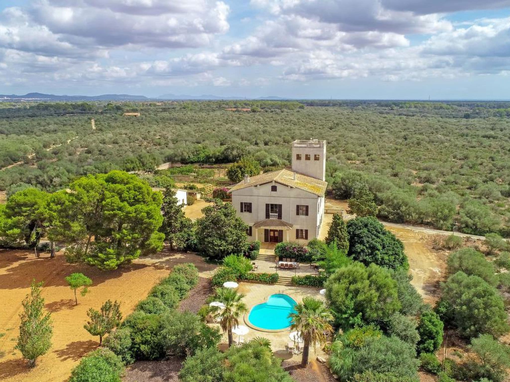 Aerial photography