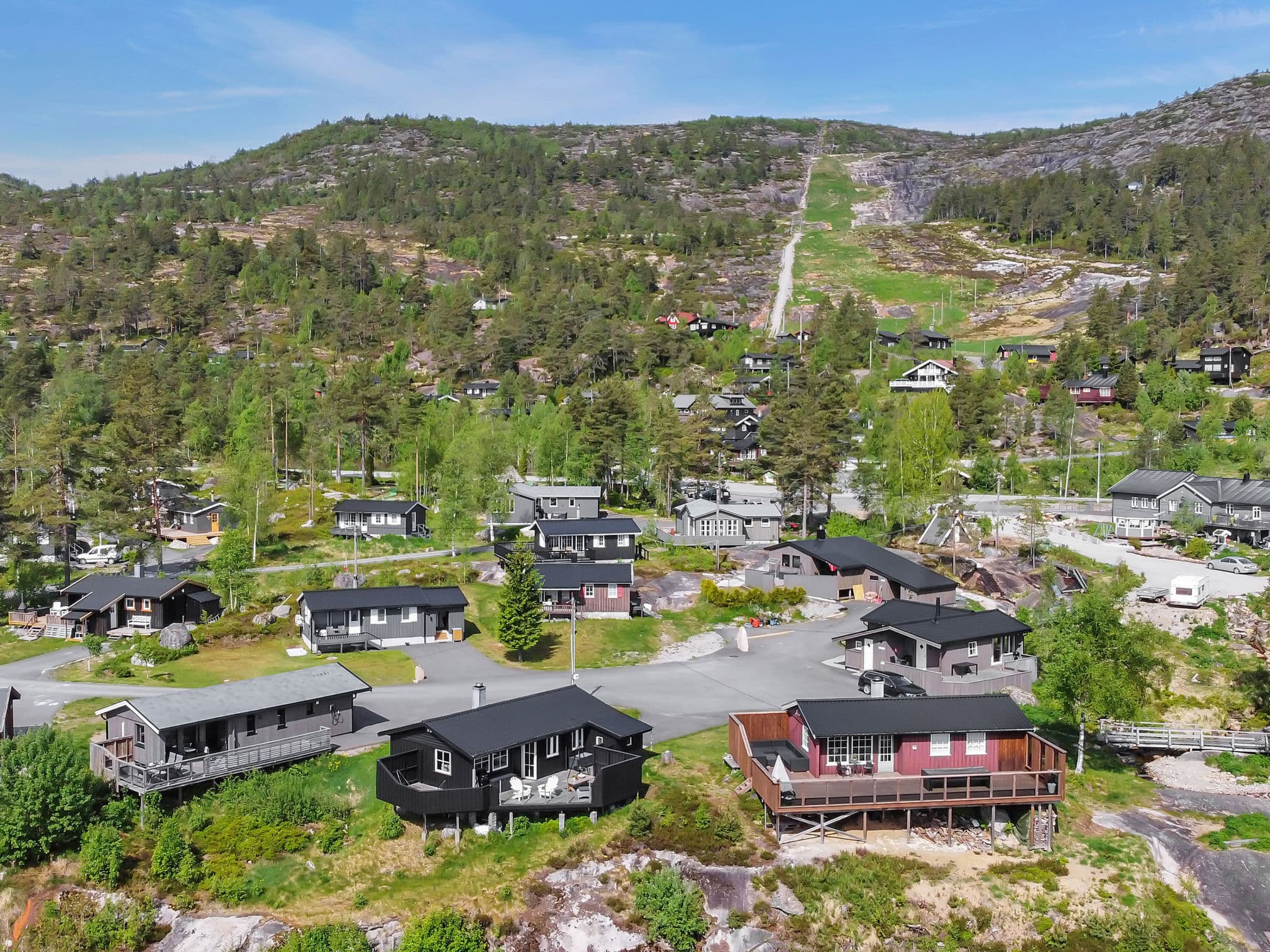 Aerial photography