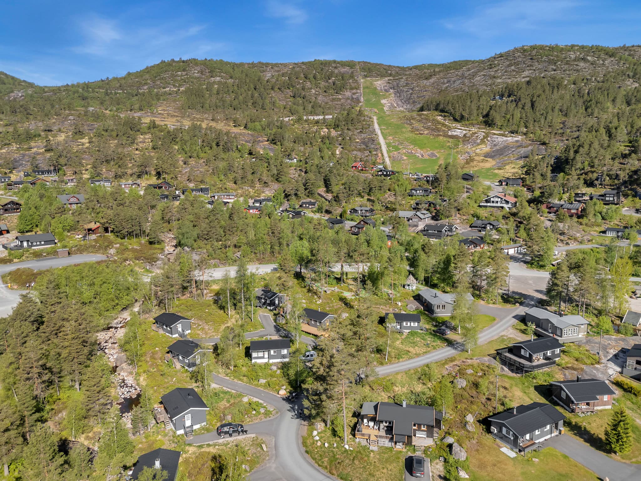 Aerial photography