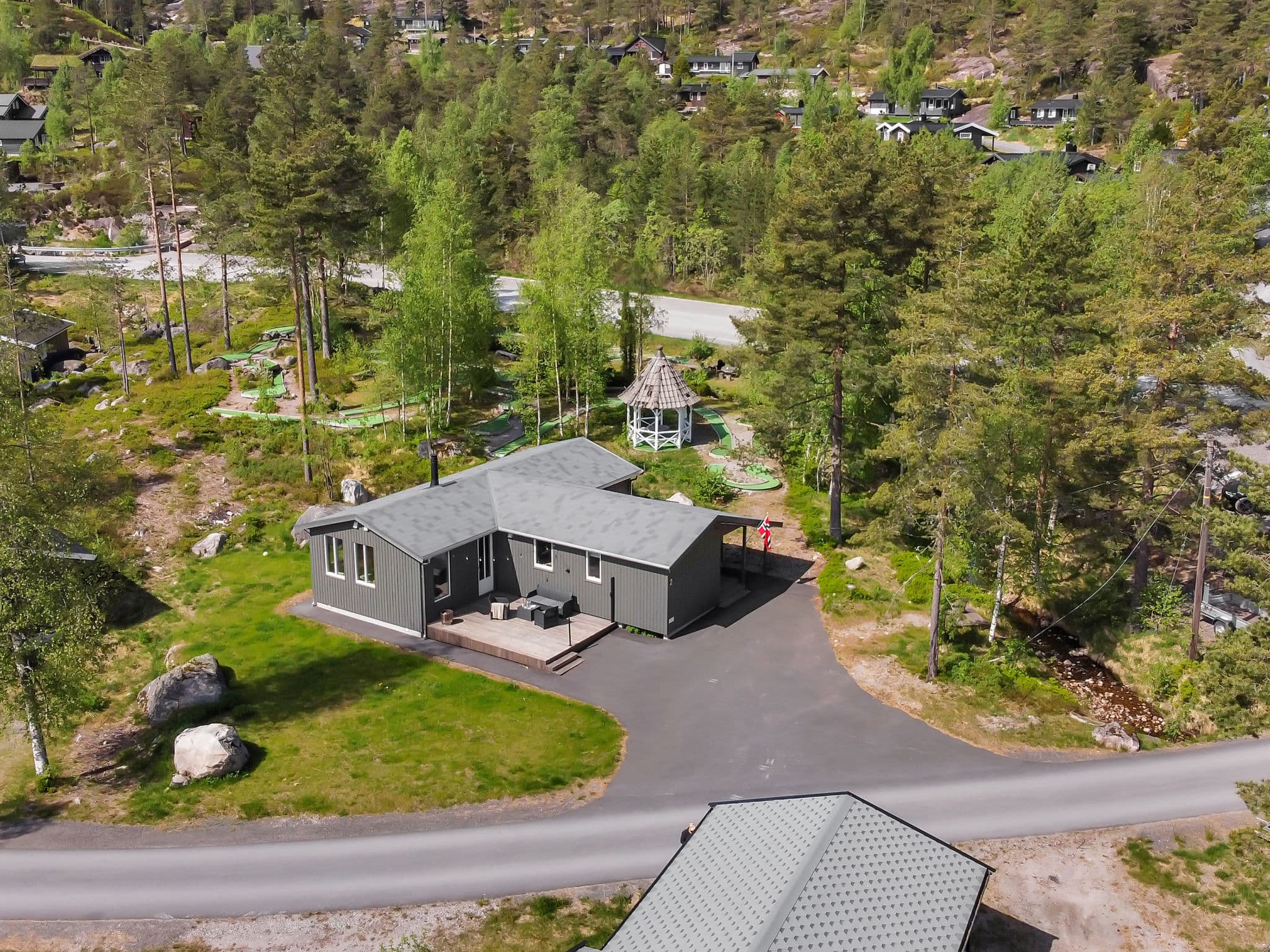 Aerial photography