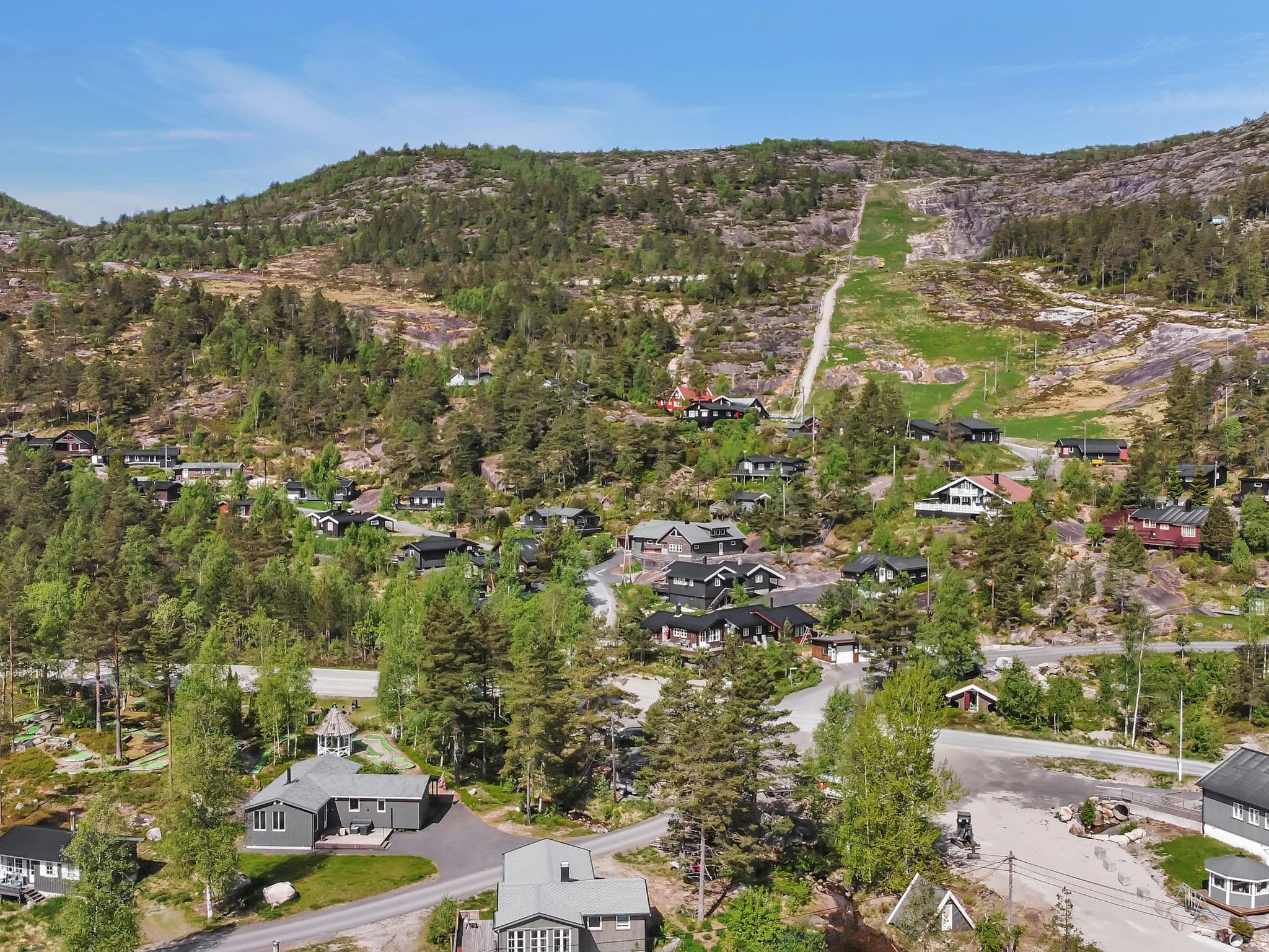 Aerial photography