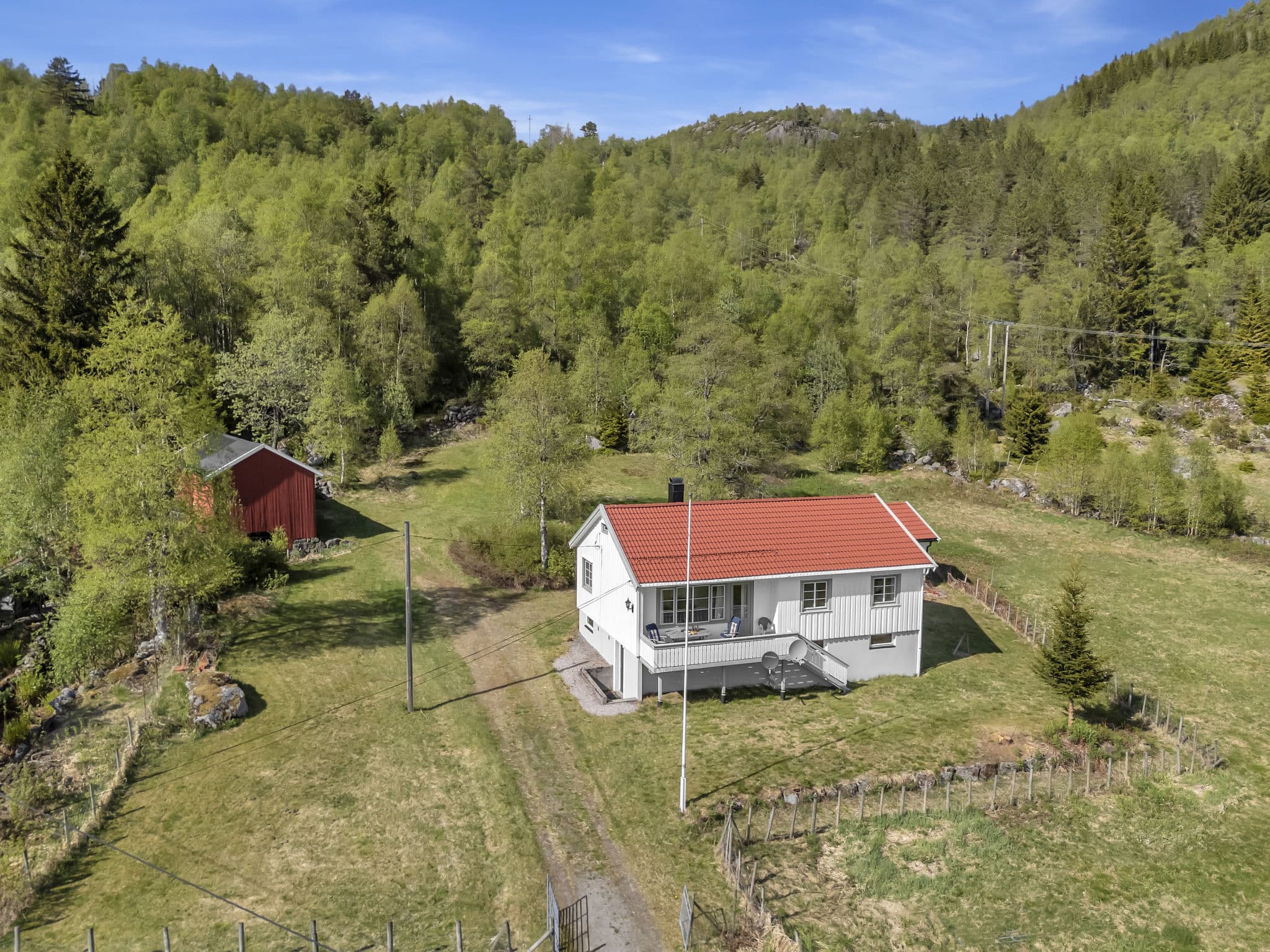 Aerial photography
