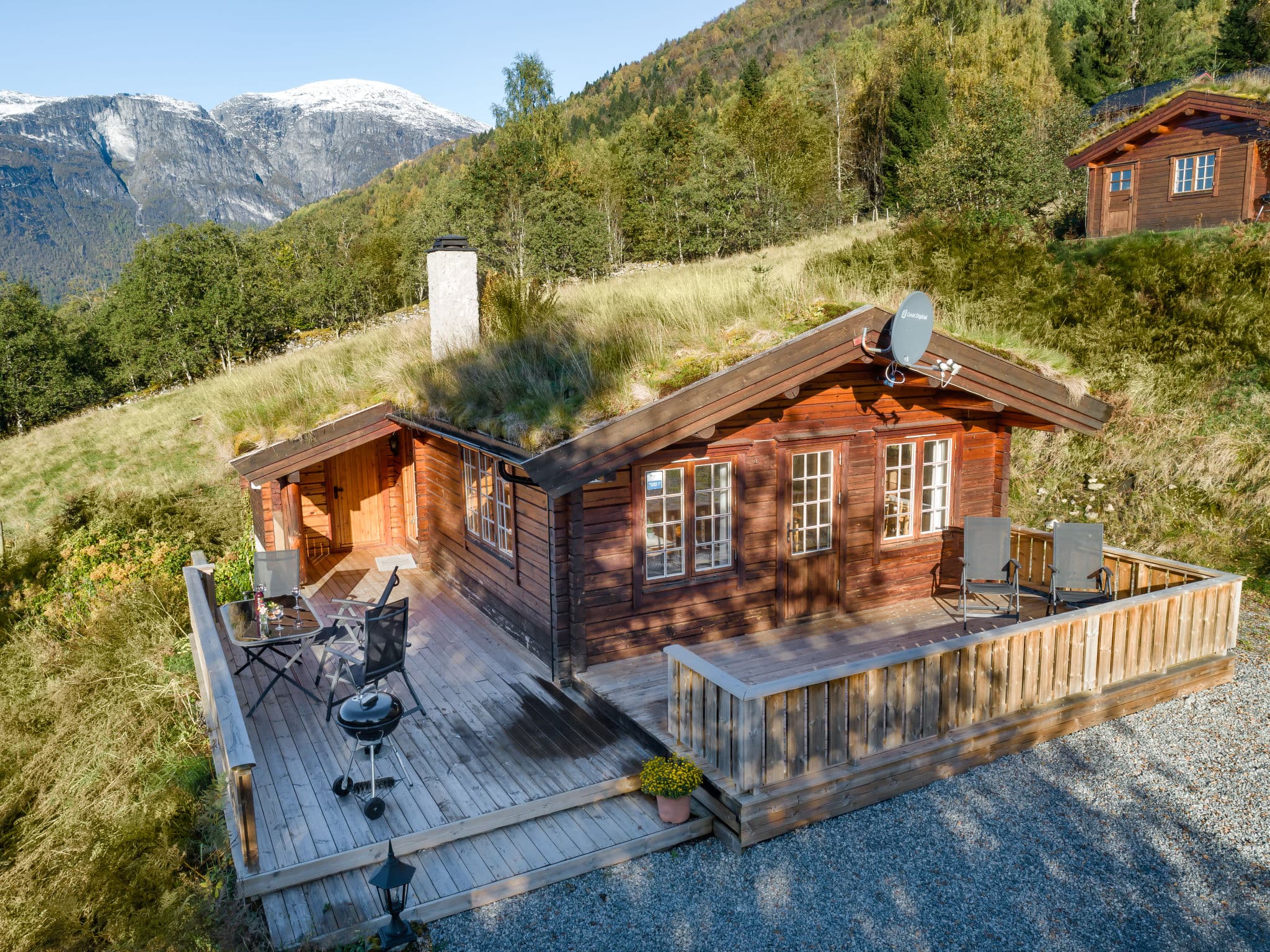 Aerial photography