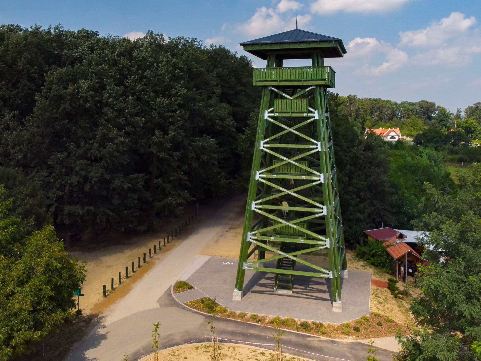 Aerial photography