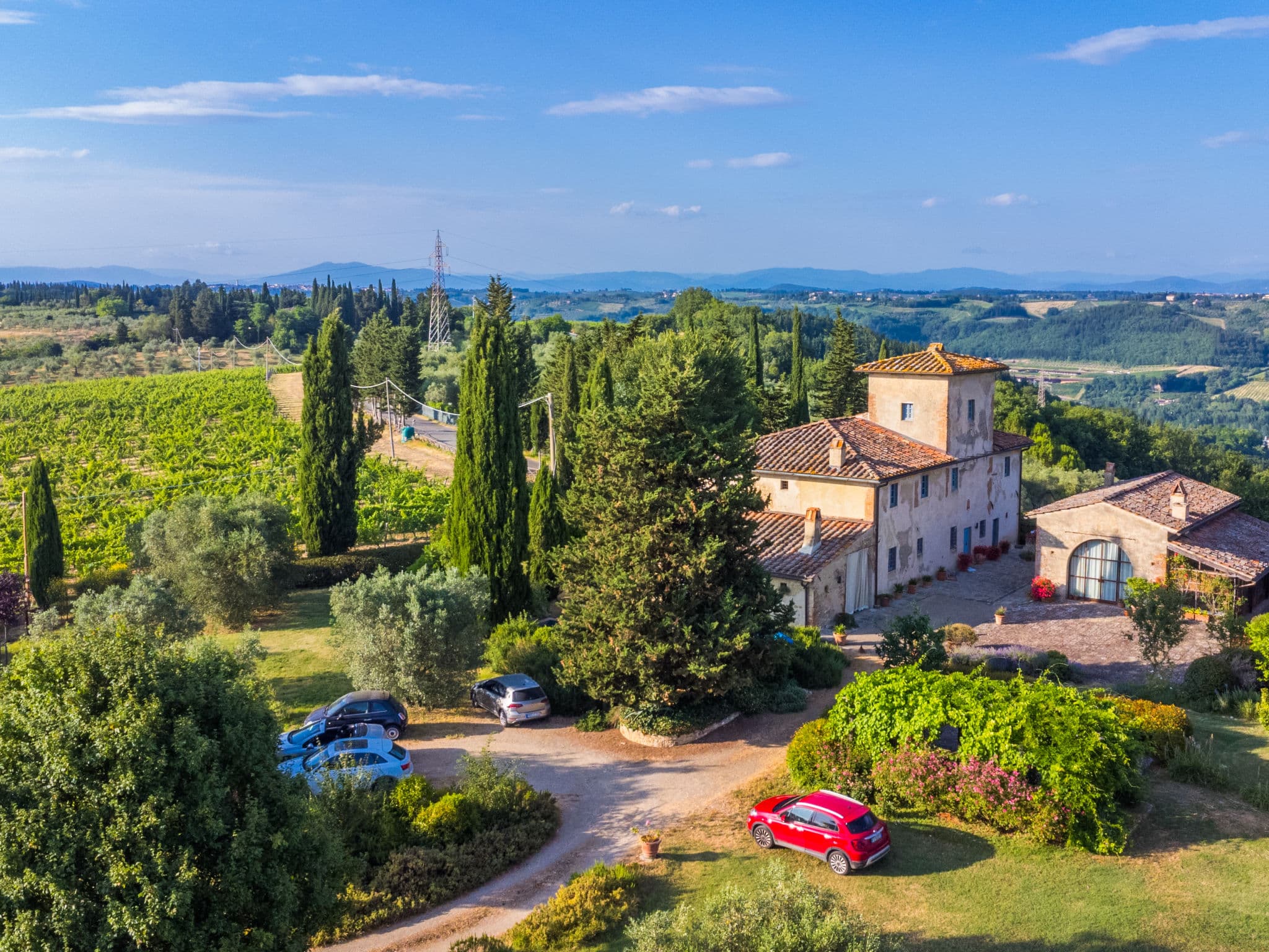 Aerial photography