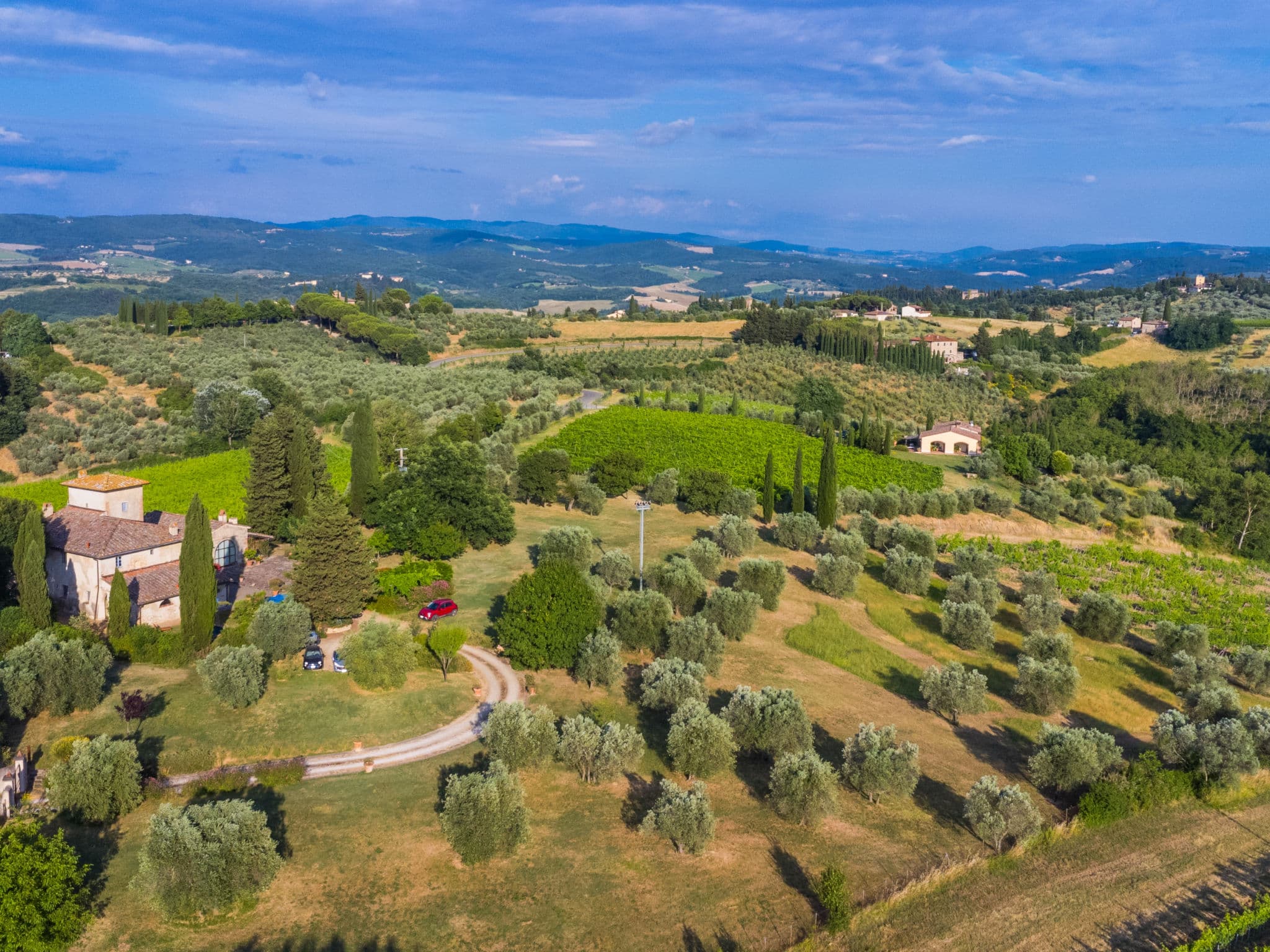 Aerial photography