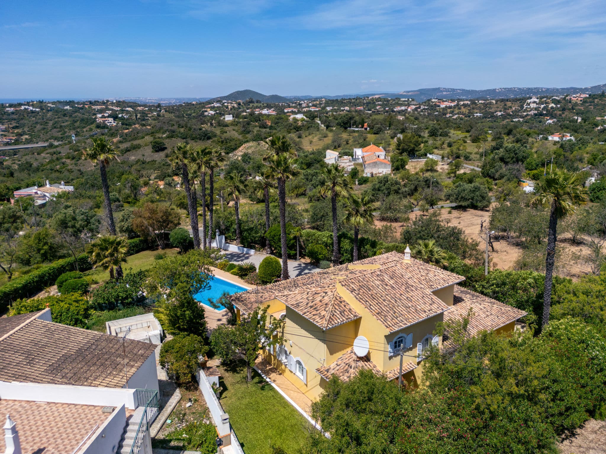 Aerial photography