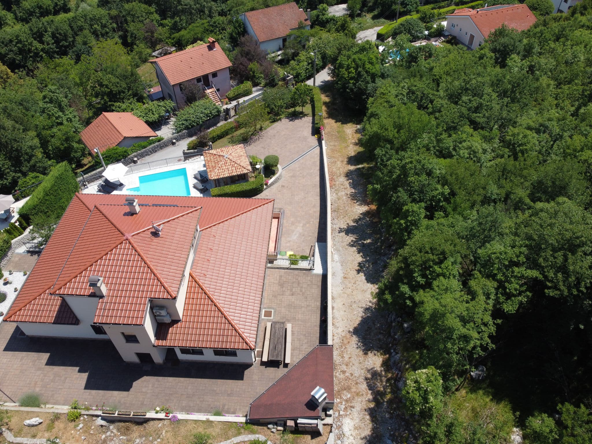 Aerial photography
