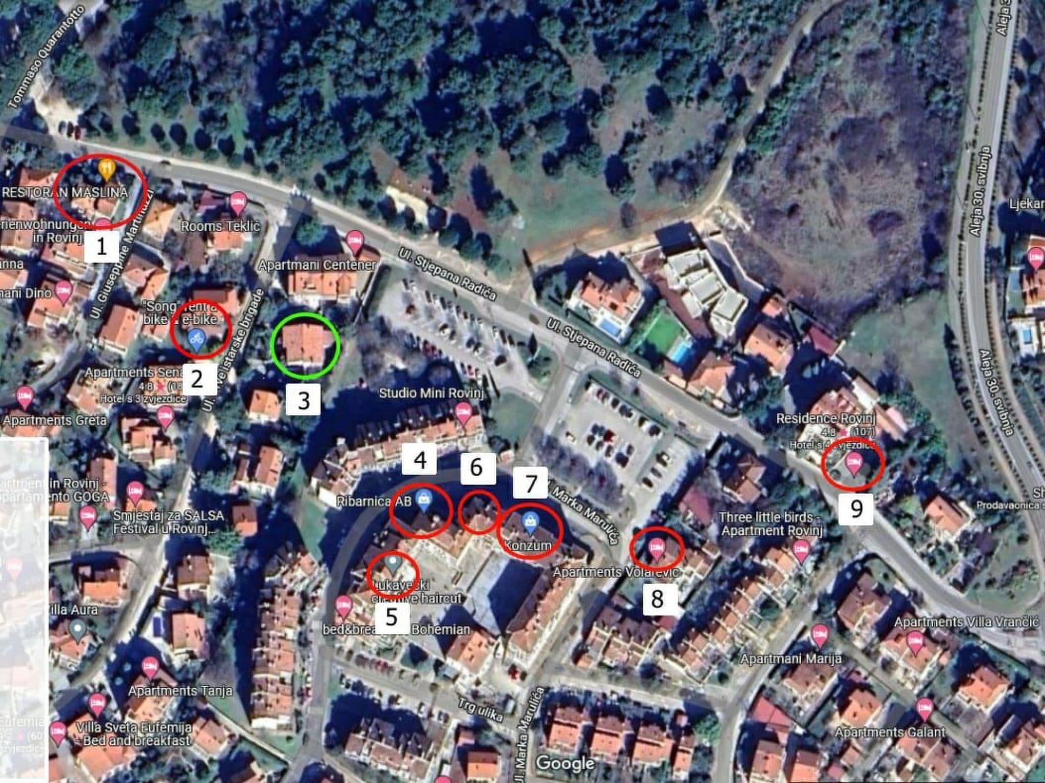 Aerial photography