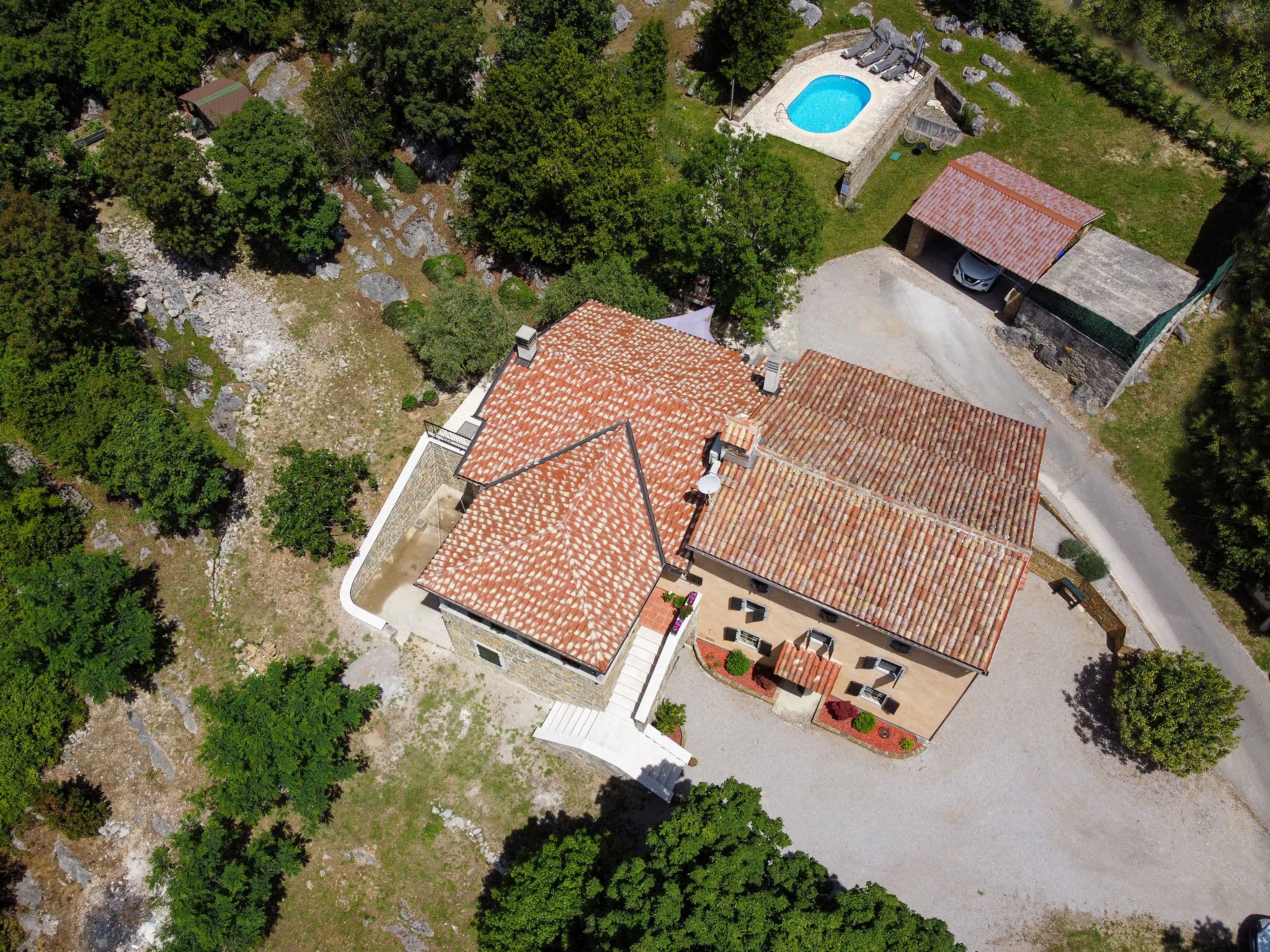 Aerial photography
