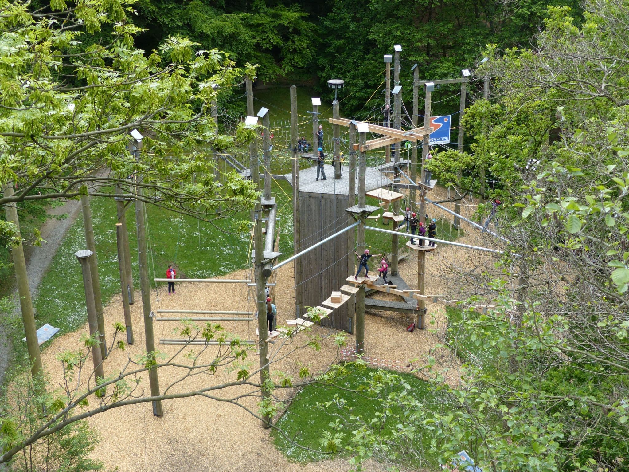 Aerial photography