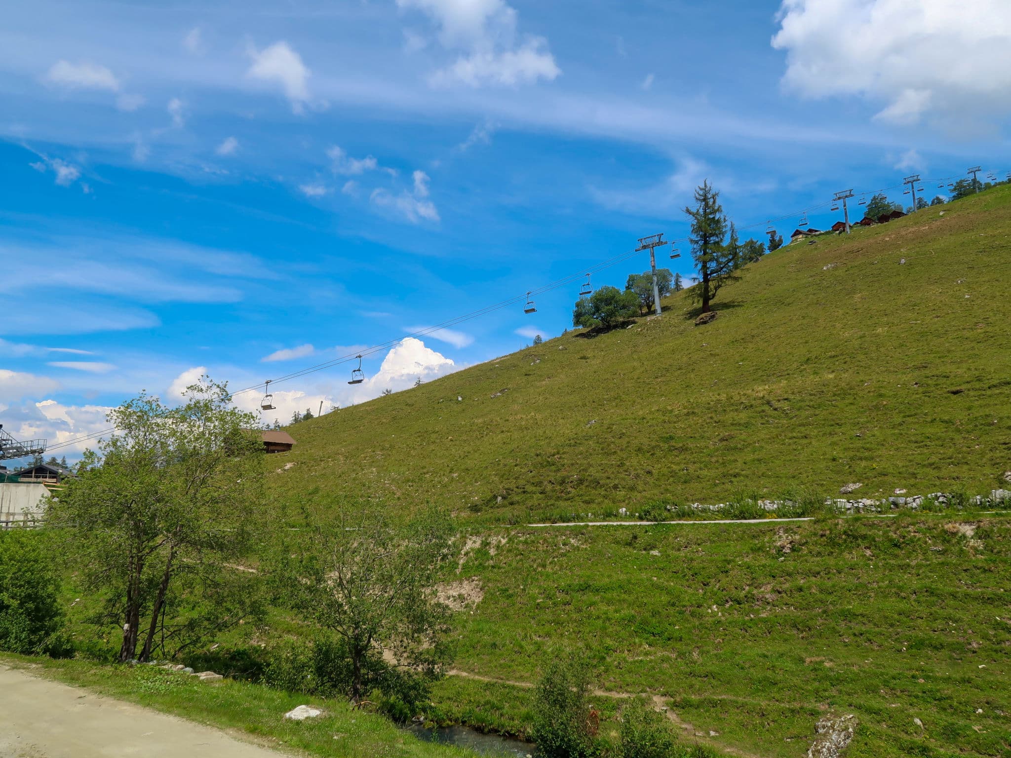 View