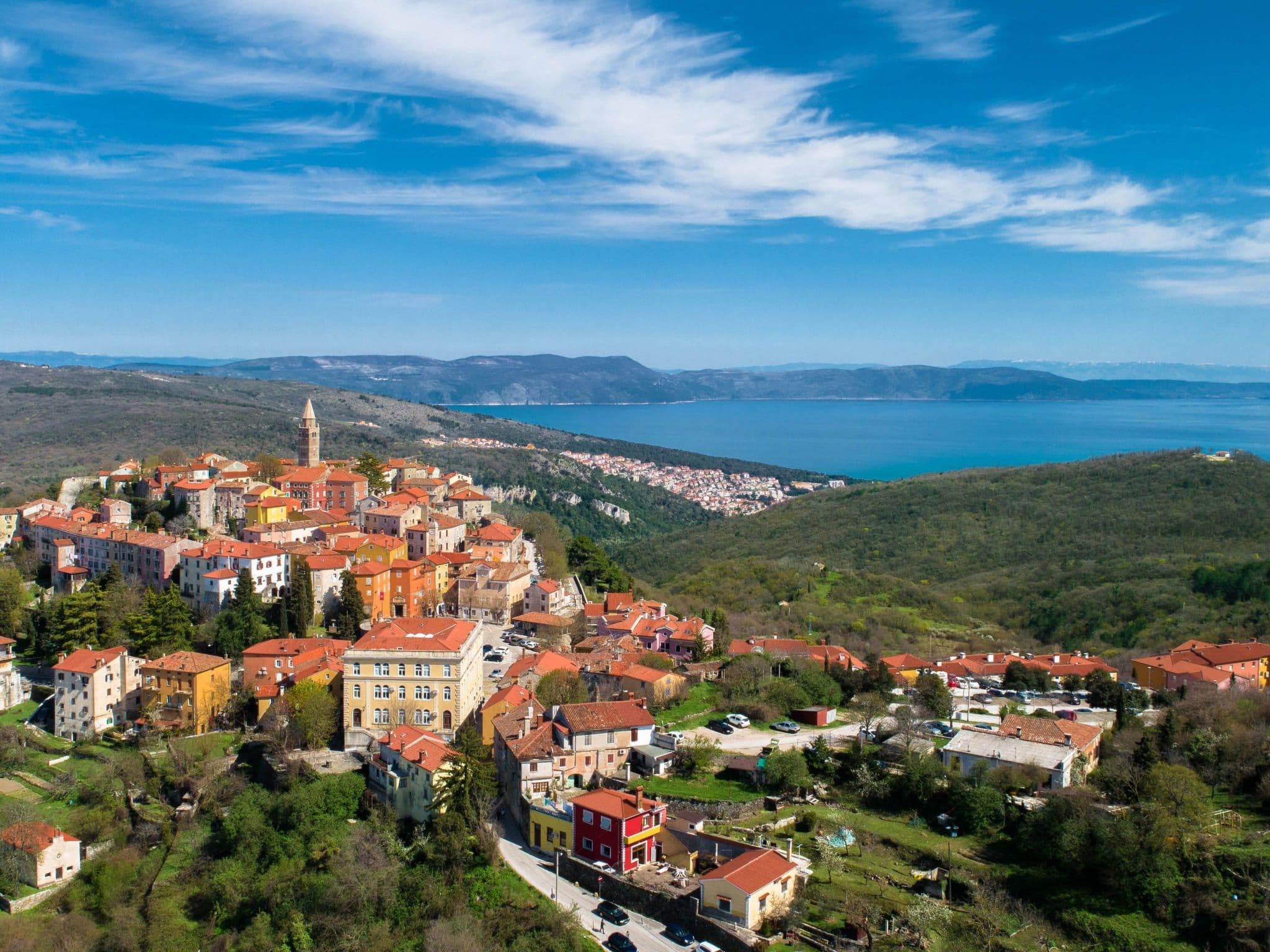 Aerial photography