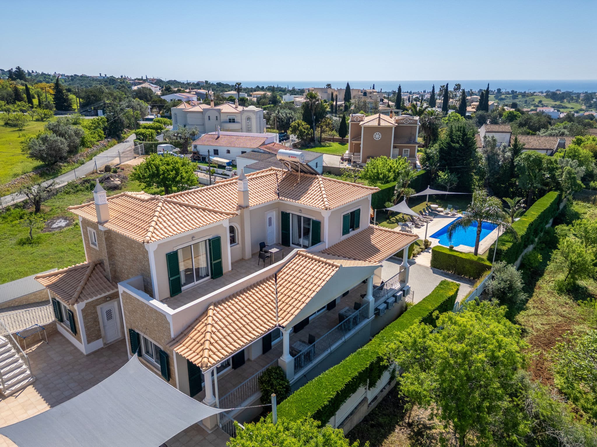 Aerial photography