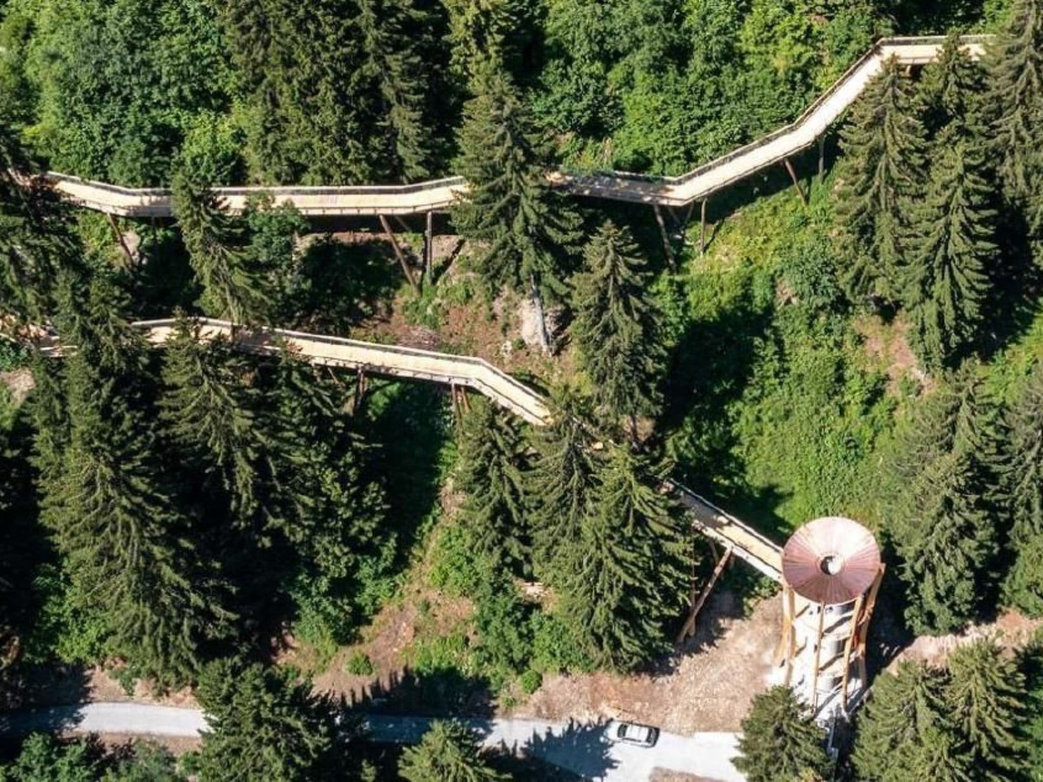 Aerial photography