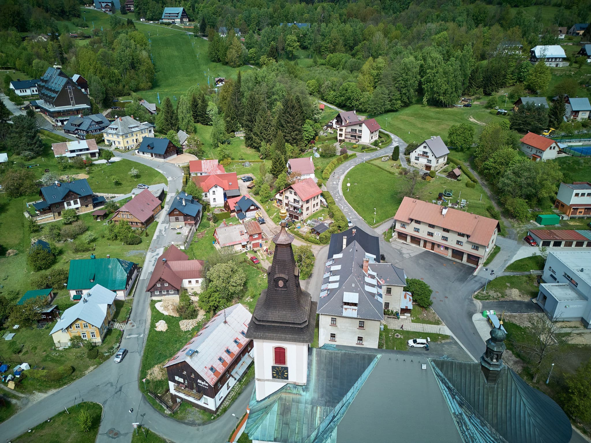 Aerial photography
