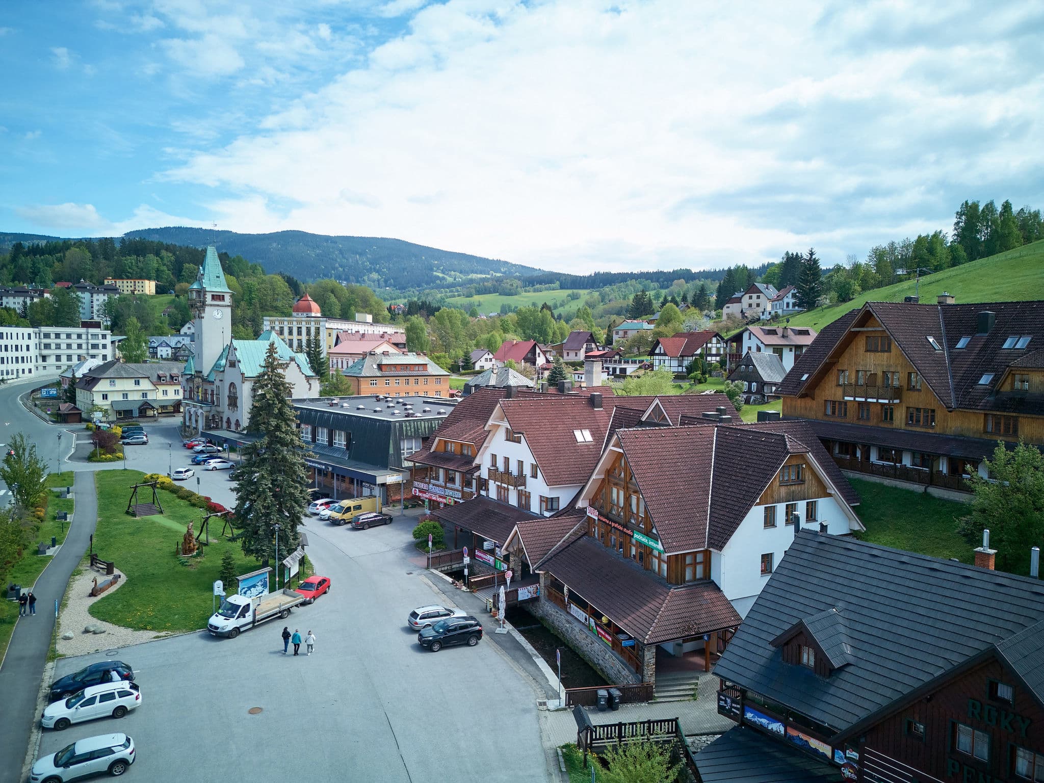 Aerial photography