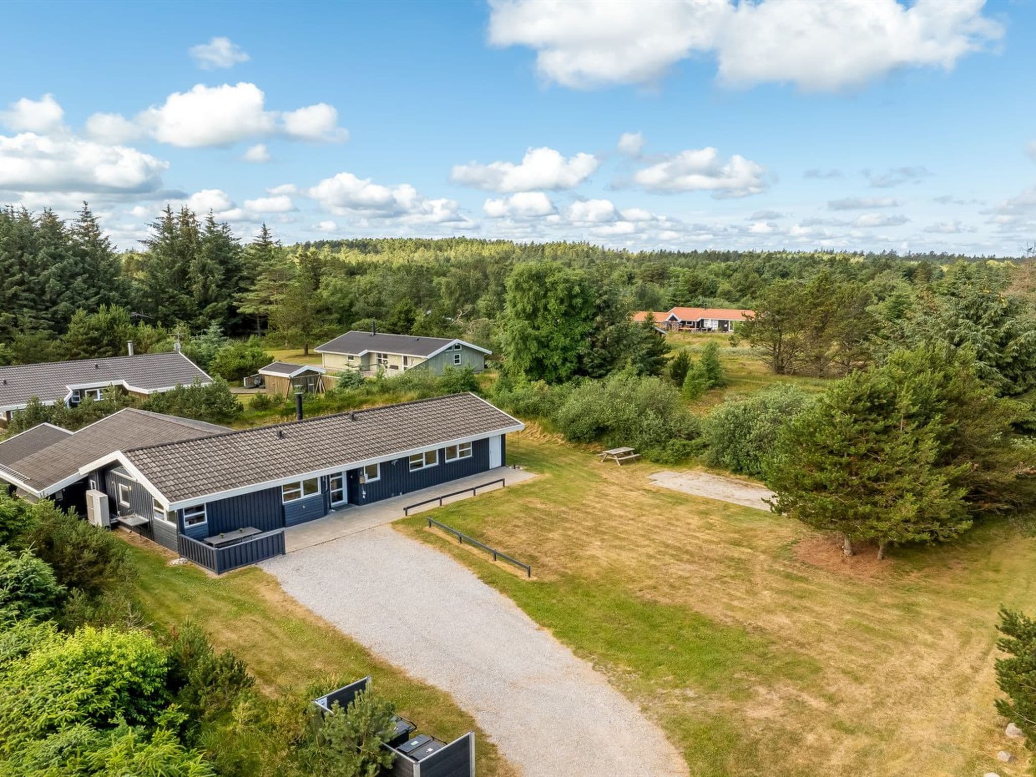 Aerial photography