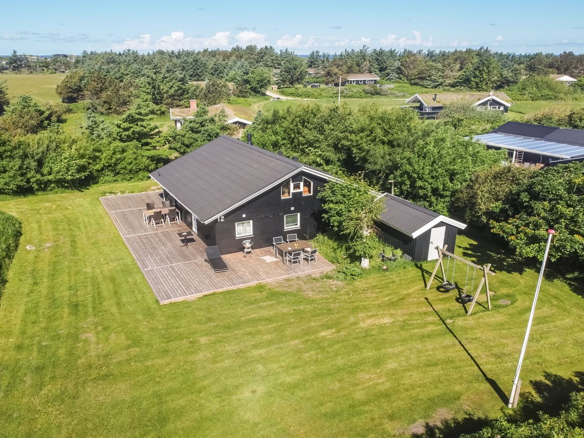 Aerial photography