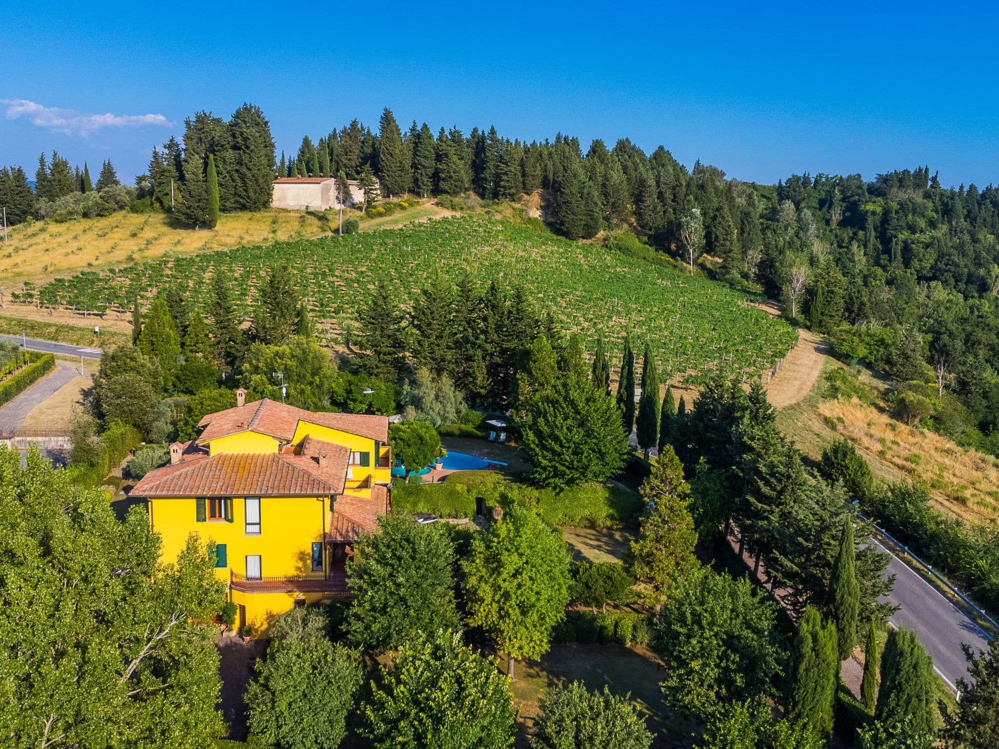 Aerial photography