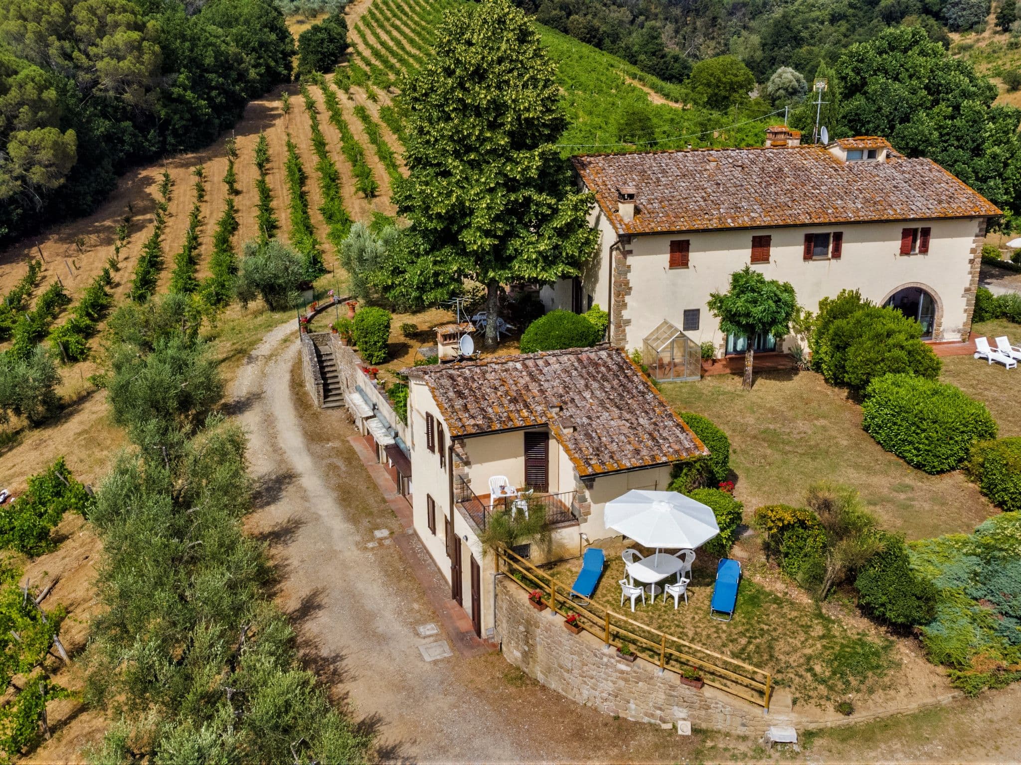 Aerial photography